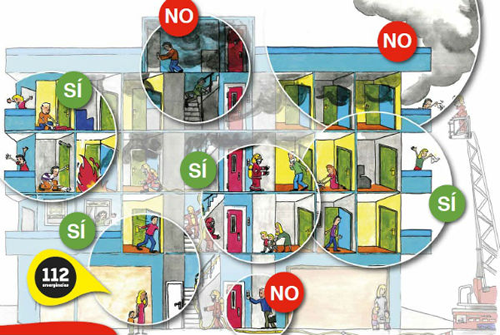 Cómo actuar en caso de incendio