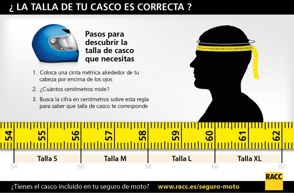 la talla de tu casco es correcta