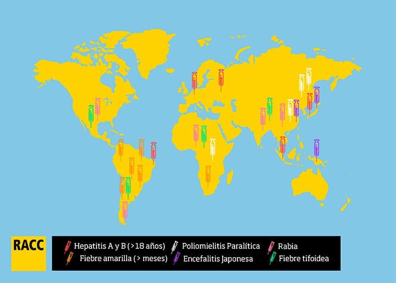 viajes internacionales vacunas